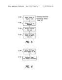 PREDICTABLE SCHEDULER FOR INTERFERENCE MITIGATION diagram and image