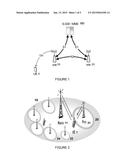 RESOURCE REQUESTS IN SMALL CELL NETWORKS diagram and image