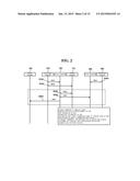 APPARATUS AND METHOD FOR BROADCASTING DATA TRANSMISSION ON LTE D2D     COMMUNICATIONS diagram and image