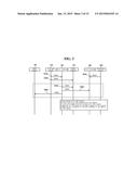 APPARATUS AND METHOD FOR BROADCASTING DATA TRANSMISSION ON LTE D2D     COMMUNICATIONS diagram and image