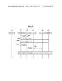 APPARATUS AND METHOD FOR BROADCASTING DATA TRANSMISSION ON LTE D2D     COMMUNICATIONS diagram and image