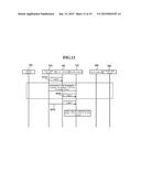 APPARATUS AND METHOD FOR BROADCASTING DATA TRANSMISSION ON LTE D2D     COMMUNICATIONS diagram and image