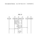 APPARATUS AND METHOD FOR BROADCASTING DATA TRANSMISSION ON LTE D2D     COMMUNICATIONS diagram and image