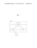 METHOD FOR TERMINAL RECEIVING DOWNLINK SIGNAL IN WIRELESS COMMUNICATION     SYSTEM AND APPARATUS FOR SAME diagram and image