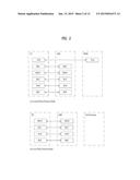 METHOD FOR TERMINAL RECEIVING DOWNLINK SIGNAL IN WIRELESS COMMUNICATION     SYSTEM AND APPARATUS FOR SAME diagram and image