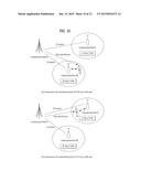 METHOD FOR TERMINAL RECEIVING DOWNLINK SIGNAL IN WIRELESS COMMUNICATION     SYSTEM AND APPARATUS FOR SAME diagram and image