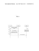 METHOD FOR TERMINAL RECEIVING DOWNLINK SIGNAL IN WIRELESS COMMUNICATION     SYSTEM AND APPARATUS FOR SAME diagram and image