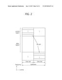 METHOD AND APPARATUS FOR TRANSMITTING UPLINK CONTROL INFORMATION diagram and image