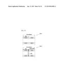 METHOD OF TRANSMITTING SOUNDING REFERENCE SIGNAL IN WIRELESS COMMUNICATION     SYSTEM diagram and image