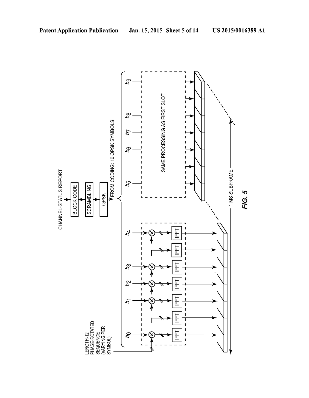 Simultaneous Reporting of ACK/NACK and Channel-State Information using     PUCCH Format 3 Resources - diagram, schematic, and image 06