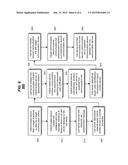 Outbound Communication Session Establishment on a Telecommunications     Network diagram and image