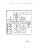 SYSTEM AND METHOD FOR OFFLOADING TRAFFIC FROM CELLULAR NETWORKS diagram and image