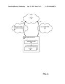 SYSTEM AND METHOD FOR OFFLOADING TRAFFIC FROM CELLULAR NETWORKS diagram and image