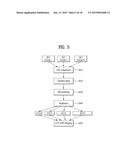 METHOD FOR TRANSRECEIVING SIGNALS AND APPARATUS FOR SAME diagram and image