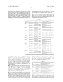 METHOD FOR TRANSRECEIVING SIGNALS AND APPARATUS FOR SAME diagram and image