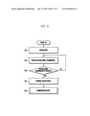 WLAN SYSTEM AND HANDOVER METHOD AND APPARATUS FOR USE THEREIN diagram and image