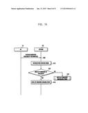 WLAN SYSTEM AND HANDOVER METHOD AND APPARATUS FOR USE THEREIN diagram and image