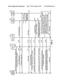 SYSTEM AND METHOD TO ASSIGN AN INTERNET PROTOCOL ADDRESS TO A MOBILE     DEVICE DURING A HANDOFF diagram and image