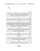 SYSTEM AND METHOD TO ASSIGN AN INTERNET PROTOCOL ADDRESS TO A MOBILE     DEVICE DURING A HANDOFF diagram and image