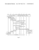 HANDOVER OF USER-EQUIPMENT (UE) UNDETECTED EMERGENCY CALLS diagram and image