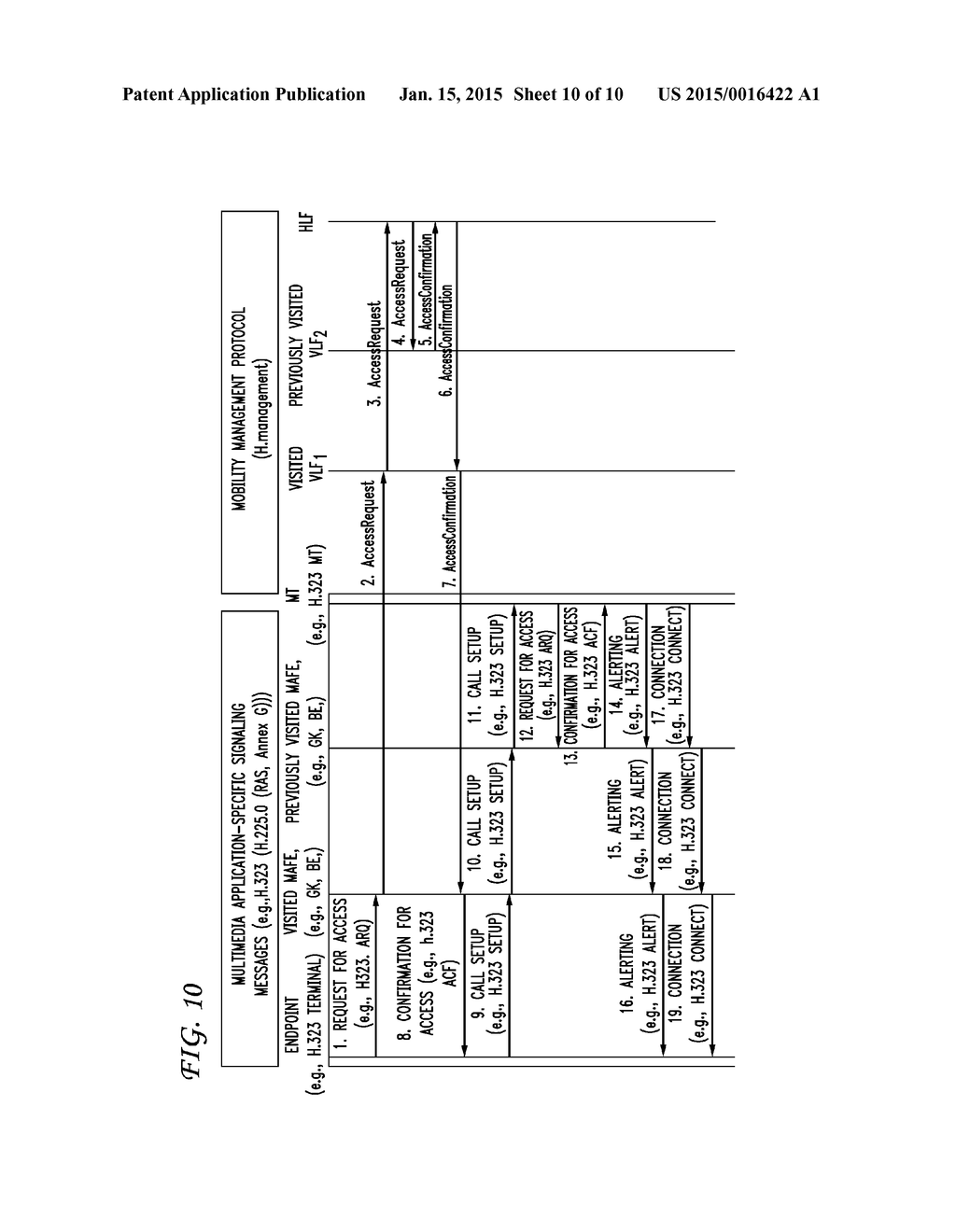 COMMON MOBILITY MANAGEMENT PROTOCOL FOR MULTIMEDIA APPLICATIONS, SYSTEMS     AND SERVICES - diagram, schematic, and image 11