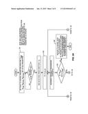 Enhanced Dedicated-Channel Signaling in a CELL_FACH State diagram and image