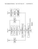 Enhanced Dedicated-Channel Signaling in a CELL_FACH State diagram and image