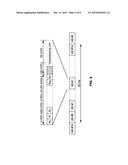 Enhanced Dedicated-Channel Signaling in a CELL_FACH State diagram and image