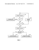 Enhanced Dedicated-Channel Signaling in a CELL_FACH State diagram and image