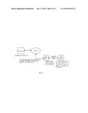 METHOD AND SYSTEM FOR MOBILE TERMINAL TO ACCESS THE NETWORK THROUGH CELL     PHONE diagram and image