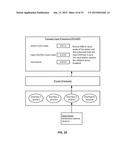 SYSTEM AND METHOD TO SUPPORT DATA APPLICATIONS IN A MULTI-HOMING,     MULTI-MODE COMMUNICATION DEVICE diagram and image