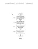 WIRELESS COMMUNICATION APPARATUS AND METHOD diagram and image