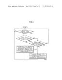 COMMUNICATION NODE DEVICE, COMMUNICATION SYSTEM, COMMUNICATION CONTROL     METHOD AND COMPUTER-READABLE PROGRAM PRODUCT diagram and image