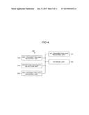 COMMUNICATION NODE DEVICE, COMMUNICATION SYSTEM, COMMUNICATION CONTROL     METHOD AND COMPUTER-READABLE PROGRAM PRODUCT diagram and image