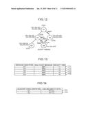 COMMUNICATION NODE DEVICE, COMMUNICATION SYSTEM, COMMUNICATION CONTROL     METHOD AND COMPUTER-READABLE PROGRAM PRODUCT diagram and image