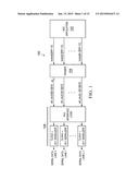 CONFIGURABLE QUAD BYTE FRAMER diagram and image