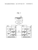 TRANSMISSION APPARATUS, TRANSMISSION SYSTEM, AND TRANSMISSION METHOD diagram and image