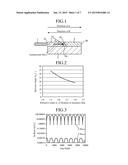 LASER DEVICE diagram and image