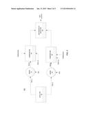 PHASE DISCONTINUITY TESTER FOR MULTI ANTENNA TRANSMITTERS SENDING PHASE     PERTURBED SIGNALS diagram and image