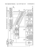 High Perfomance DMA Controller for Video Processors diagram and image