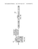 High Perfomance DMA Controller for Video Processors diagram and image