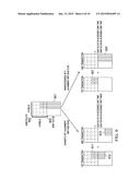 High Perfomance DMA Controller for Video Processors diagram and image