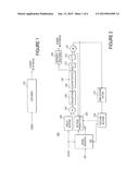 APPARATUSES AND METHODS FOR ADJUSTING A QUANTIZATION PARAMETER TO IMPROVE     SUBJECTIVE QUALITY diagram and image