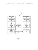 INTRA MOTION COMPENSATION EXTENSIONS diagram and image