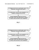 RICE PARAMETER INITIALIZATION FOR COEFFICIENT LEVEL CODING IN VIDEO CODING     PROCESS diagram and image