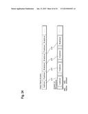 SYNTAX AND SEMANTICS FOR ADAPTIVE LOOP FILTER AND SAMPLE ADAPTIVE OFFSET diagram and image