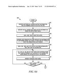 CONTEXT AWARE MULTIPLE-INPUT AND MULTIPLE-OUTPUT ANTENNA SYSTEMS AND     METHODS diagram and image