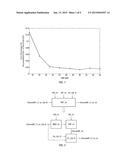 METHOD AND SYSTEM FOR A LOW-COMPLEXITY SOFT-OUTPUT MIMO DETECTION diagram and image