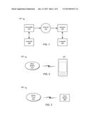 Blind Mechanism for Estimation and Correction of I/Q Impairments diagram and image