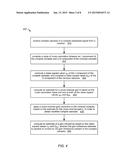 Blind Mechanism for Estimation and Correction of I/Q Impairments diagram and image